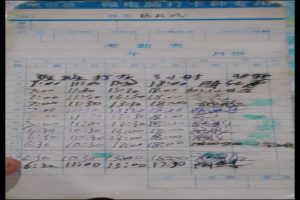 Gaji Pekerja Tak Dibayarkan, Rizki Bungkam Saat Dikonfirmasi Media, Siapa yang Bertanggung Jawab?”