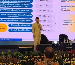 Menteri ATR/BPN Paparkan Pemanfaatan Tanah Telantar di Rakernas REI Bandung