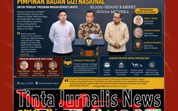 Presiden Prabowo Ganti Pimpinan Badan Gizi Nasional, Fokus Perkuat Program MBG