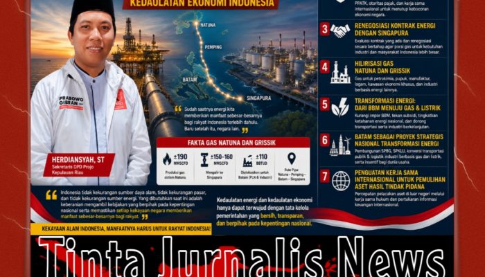 Projo Kepri Dorong Renegosiasi Kontrak Gas Natuna dan Hilirisasi untuk Kepentingan Nasional
