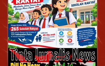 265 Sekolah Rakyat Rampung Dibangun, Perluas Akses Pendidikan di 131 Kabupaten/Kota